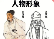 元曲四大家是谁
