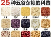 五谷杂粮中的五谷是哪些