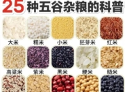 五谷杂粮中的五谷是哪些
