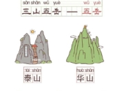 五岳是指的哪些山